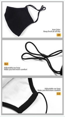 Ciclo elastico Ion Mask di rame lavabile/maschera lavabile di rame nera riutilizzabile dell'orecchio