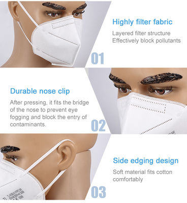 Maschere eliminabili del CE FFP2 KN95, maschera di protezione eliminabile non tessuta FFP2