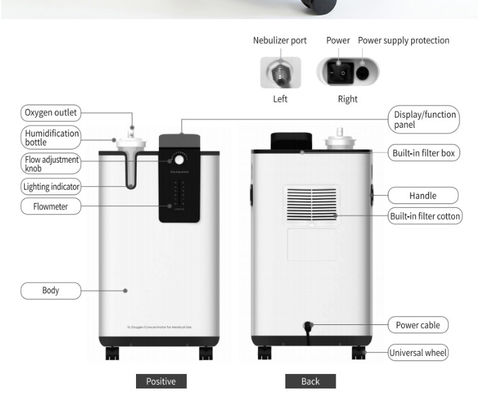 concentratore domestico portatile dell'ossigeno 5L per la macchina medica del concentratore dell'ossigeno di trattamento di terapia