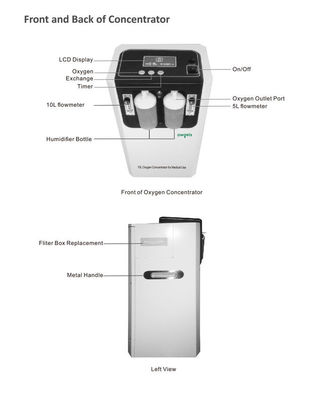 concentratore medico portatile di 10l FDA 24 ore di rifornimento di ossigeno coerente